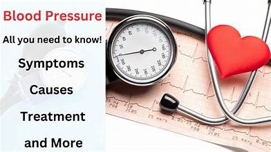 Hypertension