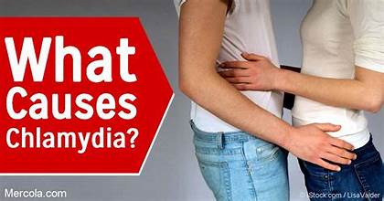 Chlamydia